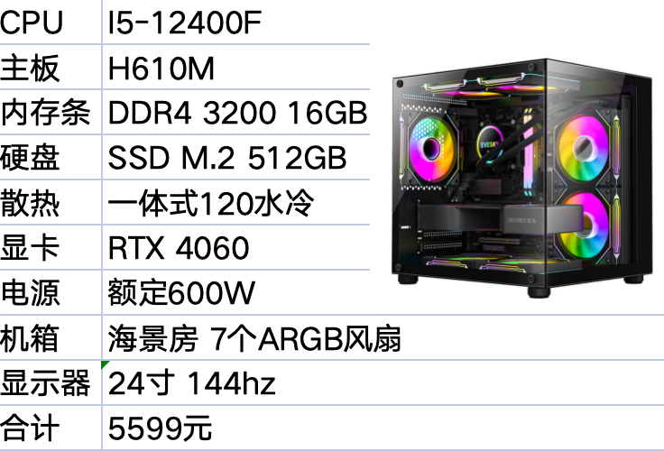 24英寸144HZ新款I5-12400F H610M DDR4 3200 16G M.2 512GB RTX4060 8G高端海景房游戏电脑